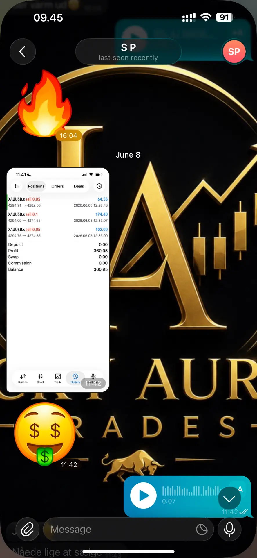 Trading result shared by Kasper